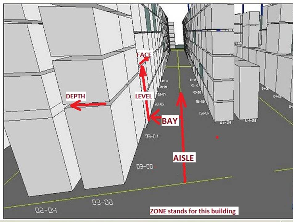 WAREHOUSE-3D-MAP