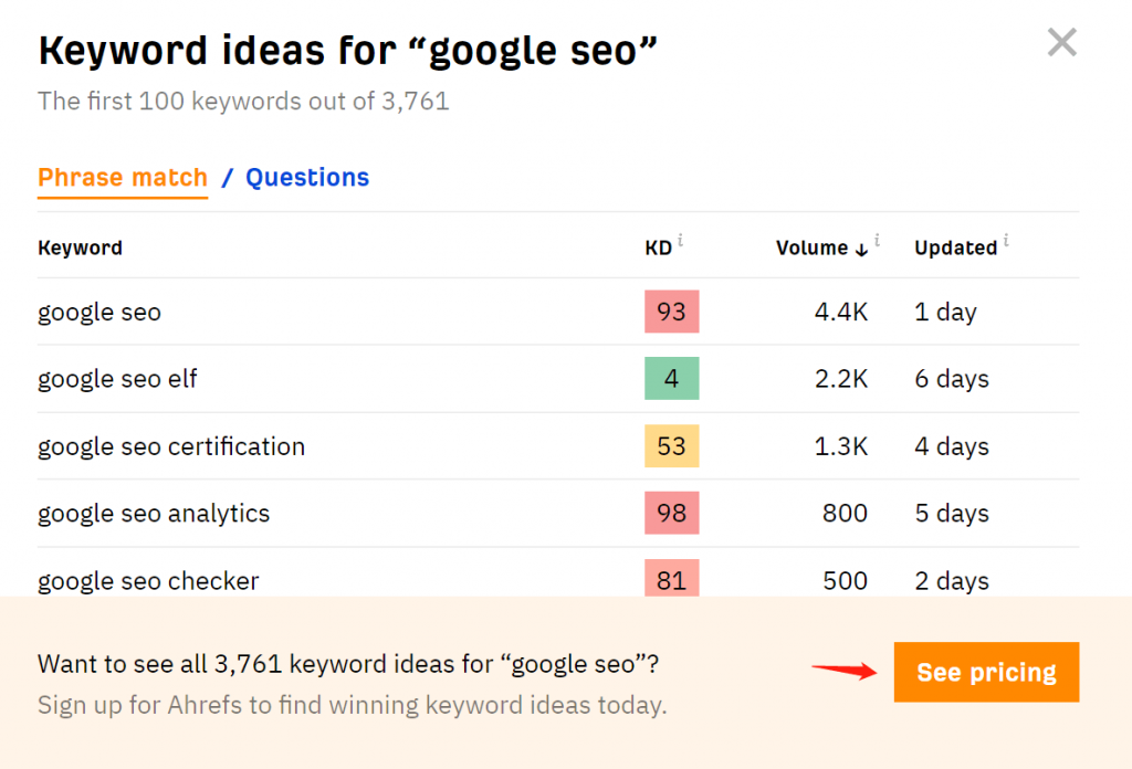 How to find keywords with search volume and conversion value in Google?